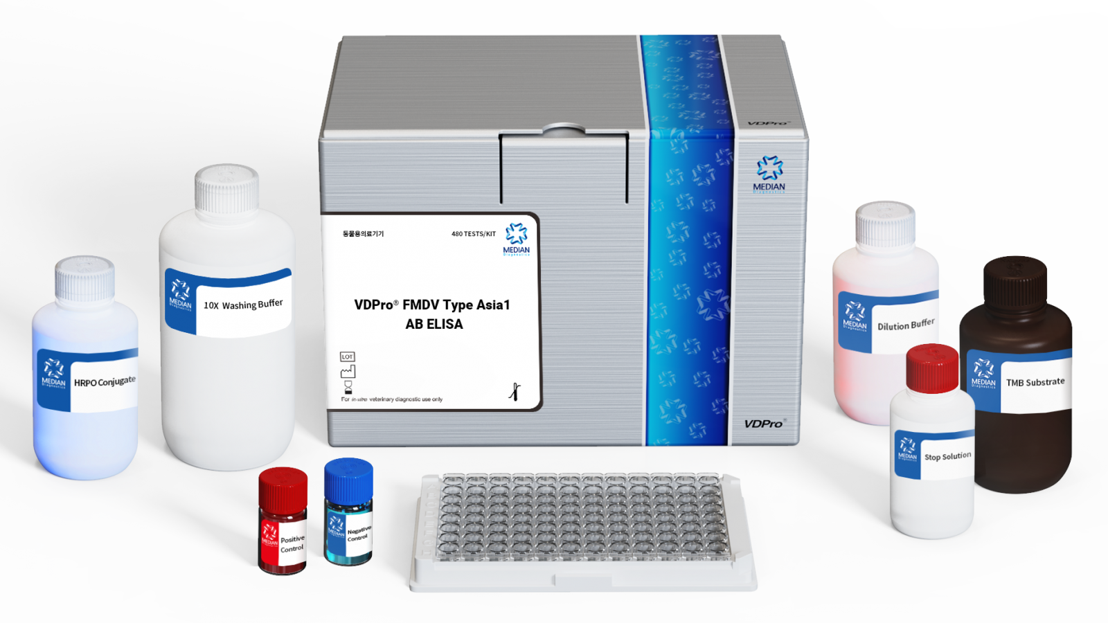 Kit ELISA phát hiện kháng thể Lở mồm long móng type Asia1