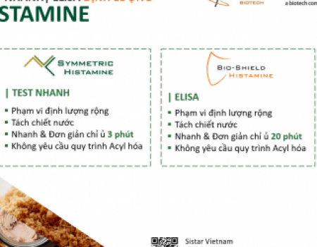 Giải pháp phân tích định lượng Histamine