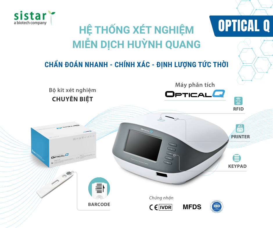 Máy Xét Nghiệm Miễn Dịch Huỳnh Quang OPTIBIO – Giải Pháp Phân Tích Nha