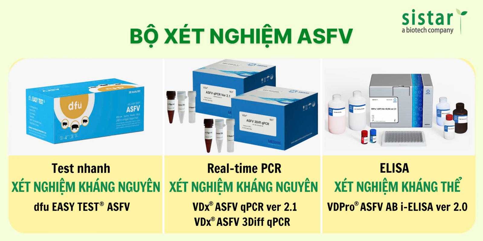 Hình 4: Bộ xét nghiệm ASFV – Giải pháp toàn diện từ Sistar Vietnam